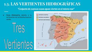 Geografía España EVAU 2º Bachillerato Agua y vegetación Sesión 1 Cuencas y vertientes [upl. by Eillah]