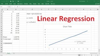 Excel Basics  Linear Regression  Finding Slope amp Y Intercept [upl. by Noned]