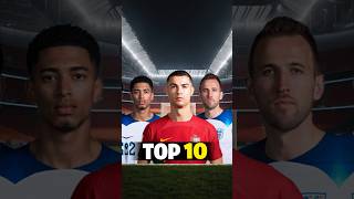 Top 10 Best Football Players of 2024 [upl. by Eelanej104]