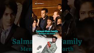 Salman Family Members Net Worth From Salim Khan to Shura bollywood salmankhan arbaazkhan [upl. by Towland]