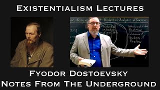 Fyodor Dostoevsky  Notes From the Underground  Existentialist Philosophy amp Literature [upl. by Eram]