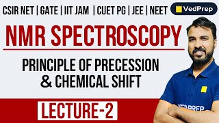 NMR Spectroscopy Principle of PrecessionChemical ShiftCSIR NETGATEIITJAMDUBHU Chem Academy [upl. by Gussy]