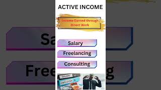 Active and Passive Income [upl. by Madancy]