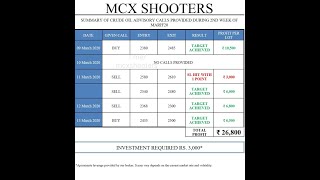 Zebull Trading App Basics [upl. by Nnylrebma]