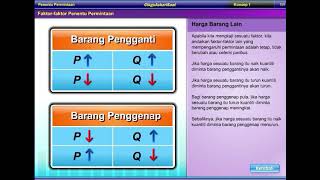 Ekonomi Tingkatan 4 BAB 2  PENENTU PERMINTAAN [upl. by Braynard294]