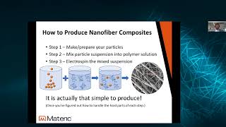 Webinar 2 Electrospinning of Nanoparticle  Nanofiber Composites for Advanced Textile Applications [upl. by Fondea851]