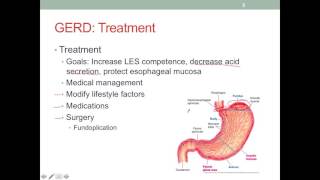 MNT Diseases of the Esophagus [upl. by Naes]