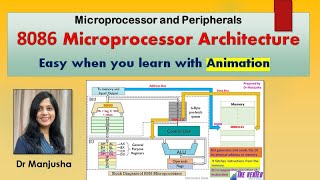 Architecture of 8086 in English with animation Dr Manjusha Deshmukh [upl. by Vivian583]