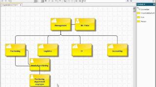 ARIS Express How to model organizational charts [upl. by Natelson]