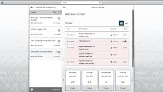 Fiori MRP Demo [upl. by Annawt]