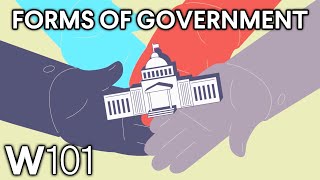 Forms of Government [upl. by Katina]