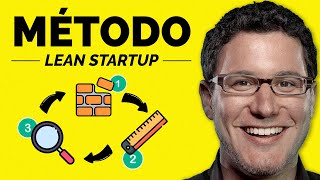 💡 ¿Qué es un Producto Mínimo Viable y cómo te ayuda a Emprender  El Método Lean Startup [upl. by Jezebel309]