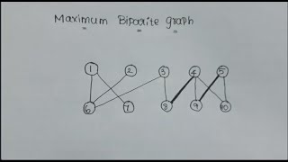 Maximum bipartite matching graph problem in Tamil  daa how to pass in designampanalysis of algorithm [upl. by Louella]