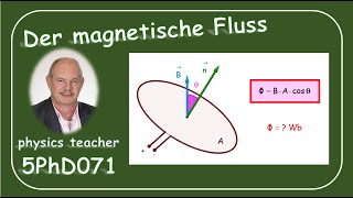 Physik 5PhD071 Der magnetische Fluss [upl. by Oirad137]