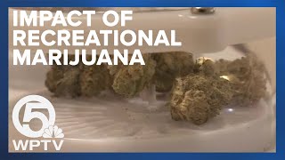 How could recreational marijuana impact community [upl. by Sira]