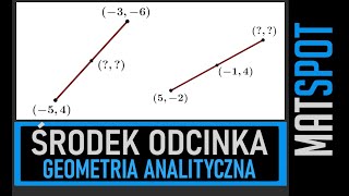 Środek odcinka  geometria analityczna [upl. by Lorenzo]