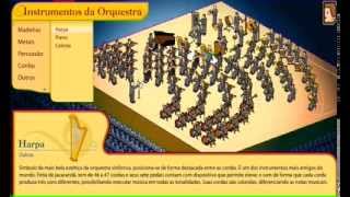 Conheça os Instrumentos de uma Orquestra Sinfônica [upl. by Roch]