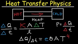 Thermal Conductivity Stefan Boltzmann Law Heat Transfer Conduction Convecton Radiation Physics [upl. by Nylzor]