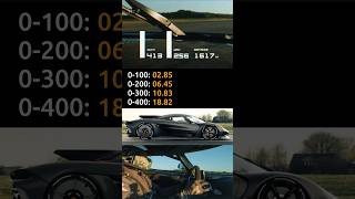 KOENIGSEGG Jesko Absolut  measuring acceleration times top speed downshift stopwatchsound0400 [upl. by Ellersick794]