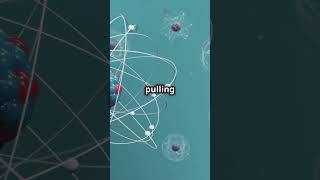 Mastering the Concept of Electronegativity in Bonds [upl. by Assej841]