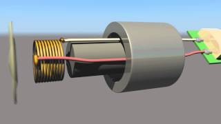 MUS 493  Dynamic Microphone  Exploded View [upl. by Pirnot760]