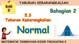 Video 4 Matematik Tambahan KSSM Tingkatan 5 Bab 5 Taburan Kebarangkalian Normal Bahagian 2 [upl. by Adiam]