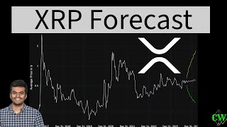 XRP XRP  Price Prediction 20242025 🚀 [upl. by Nnyleahs122]