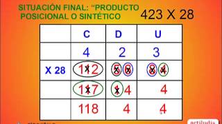 Tutorial Producto Posicional ABN [upl. by Calvano]