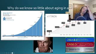 Aging with Autism Spectrum Disorder [upl. by Adnol]