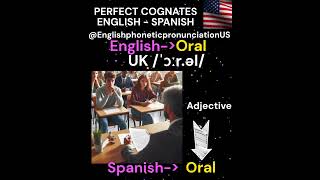 ✅ Perfect cognates ENGLISH  SPANISH Part 46 howtopronounce [upl. by Ezeerb917]