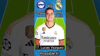 Deportivo alaves vs Real Madrid potential starting lineup Madrid laliga [upl. by Ahcsim]