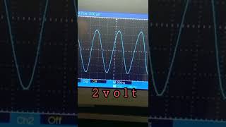 calculating the Amplitude of a wave using Oscilloscope [upl. by Ara]