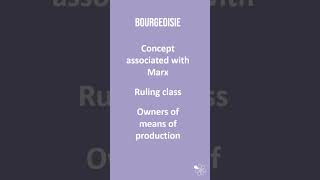 Know Your Key Terms Bourgeoisie  60 Second Sociology [upl. by Esila]