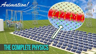 How do Solar cells work [upl. by Atonsah66]