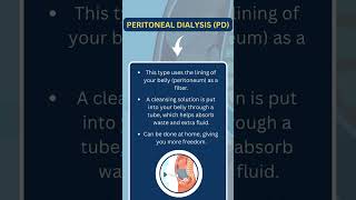 Understanding Dialysis Know Your Options [upl. by Nessa67]