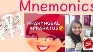 PHARYNGEAL ARCH  DERIVATIVES EASY MNEMONICS😍 IN JUST THREE MINUTESNEW VIDEO 2020Dr Vk Anatomy [upl. by Ricard]