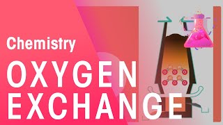 What Are Redox Reactions Oxygen Exchange  Reactions  Chemistry  FuseSchool [upl. by Diamond656]