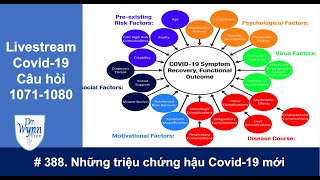 388 Livestream Covid19 Có thêm nhiều triệu chứng hậu Covid19 rối loạn kinh nguyệt mất ngủ [upl. by Anawqahs528]