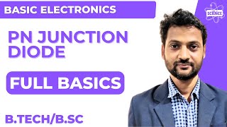 Basic Electronics PN Junction Working Principle and VI Characteristics of PN Junction Diode [upl. by Celinda251]