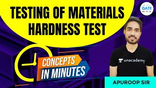 Testing of Materials I Hardness  Concepts in Minutes  By Apuroop Sir [upl. by Ynittirb32]