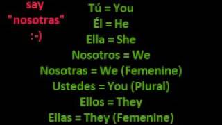 Basic Spanish Lesson 3  Conjugation of Verbs Ask questions [upl. by Naihtniroc132]