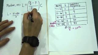 Median Formula on Statistics [upl. by Adle976]