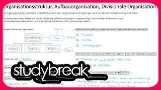 Organisationsstruktur Aufbauorganisation Divisionale Organisation  Wirtschaftsinformatik [upl. by Lepp]