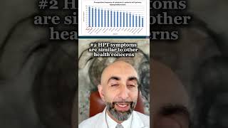 Let’s talk about the top 3 reasons why hyperparathyroidism is often misdiagnosed [upl. by Allix]