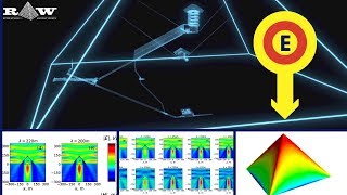 Comment la Pyramide de Gizeh Favorise lÉnergie Électromagnétique [upl. by Irual]