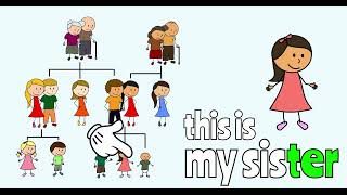 Family Members Song for Kids [upl. by Anuaik]