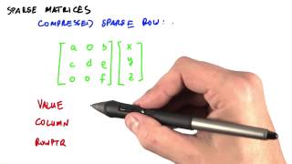 Sparse Matrices  Intro to Parallel Programming [upl. by Orest]