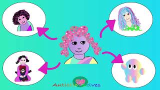 Autism Monotropism and DID sensory friendly version [upl. by Nodnorb827]