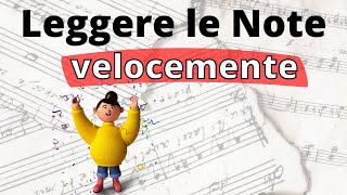 Come leggere VELOCEMENTE le note musicali sullo spartito✅ lezione per principianti [upl. by Thomasina]