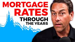 The History of Mortgage Interest Rates  Morris Invest [upl. by Blackmore]